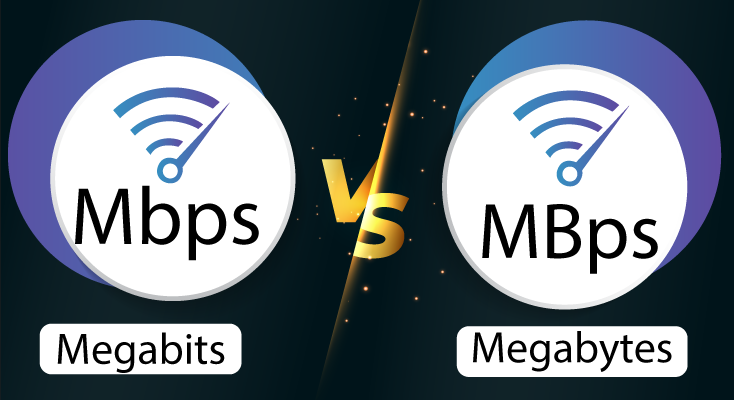 Mbps Vs MBps What You Should Know Before Choosing ISP