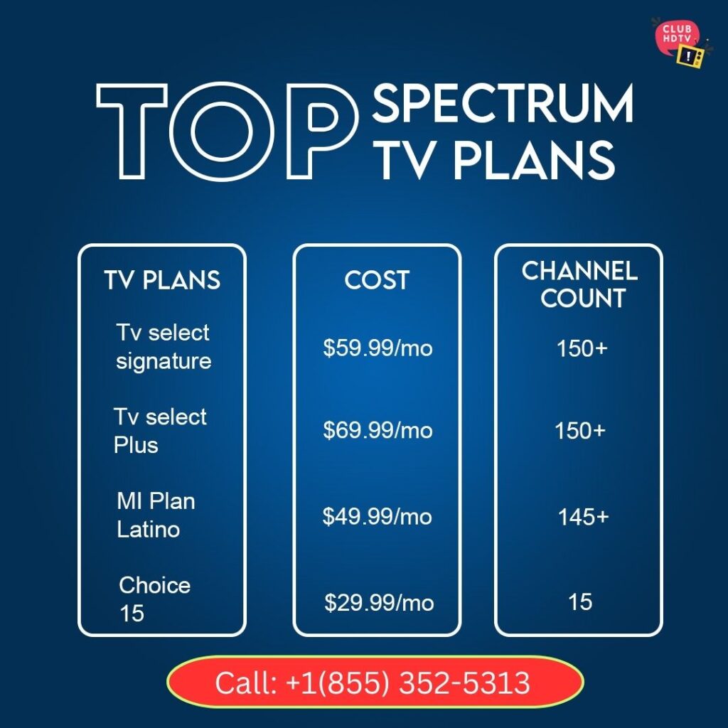 Spectrum TV Packages, Plans, and Prices 2024