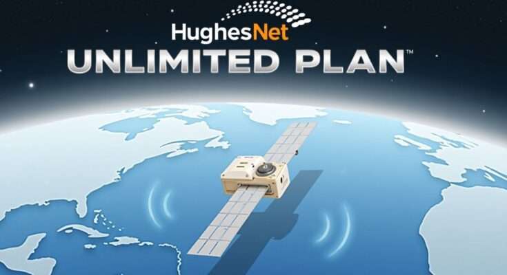 Hughesnet Unlimited Plan